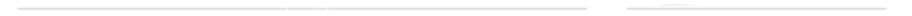 Sheet Footer